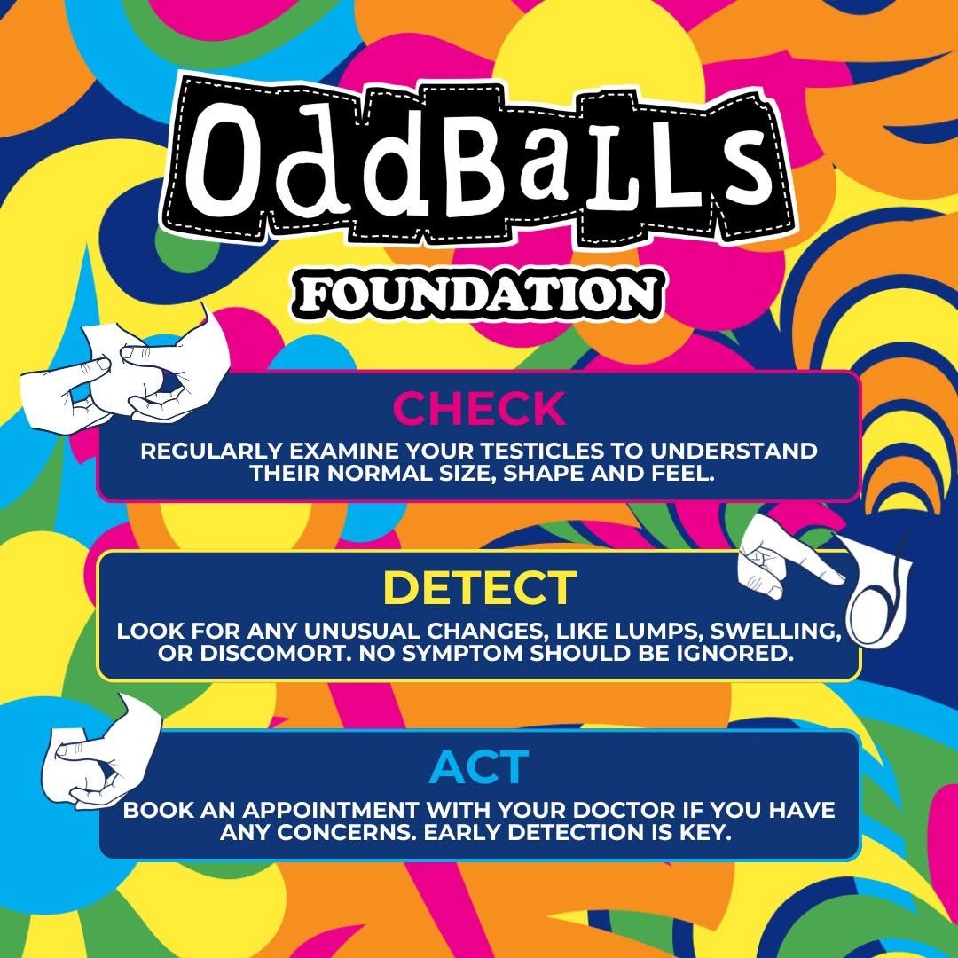 Oddballs 2811 4