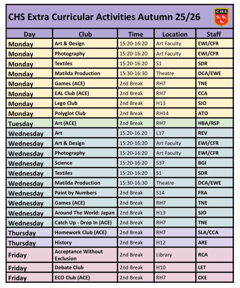 Other clubs sept 25